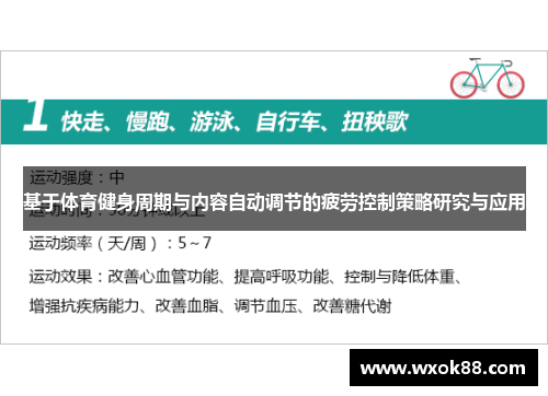 基于体育健身周期与内容自动调节的疲劳控制策略研究与应用